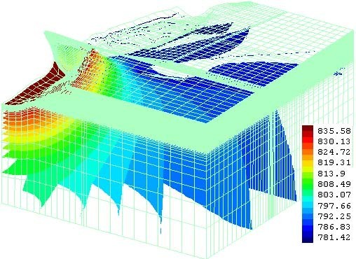 空間等水頭面,巖石與地下工程數值模擬解決方案
